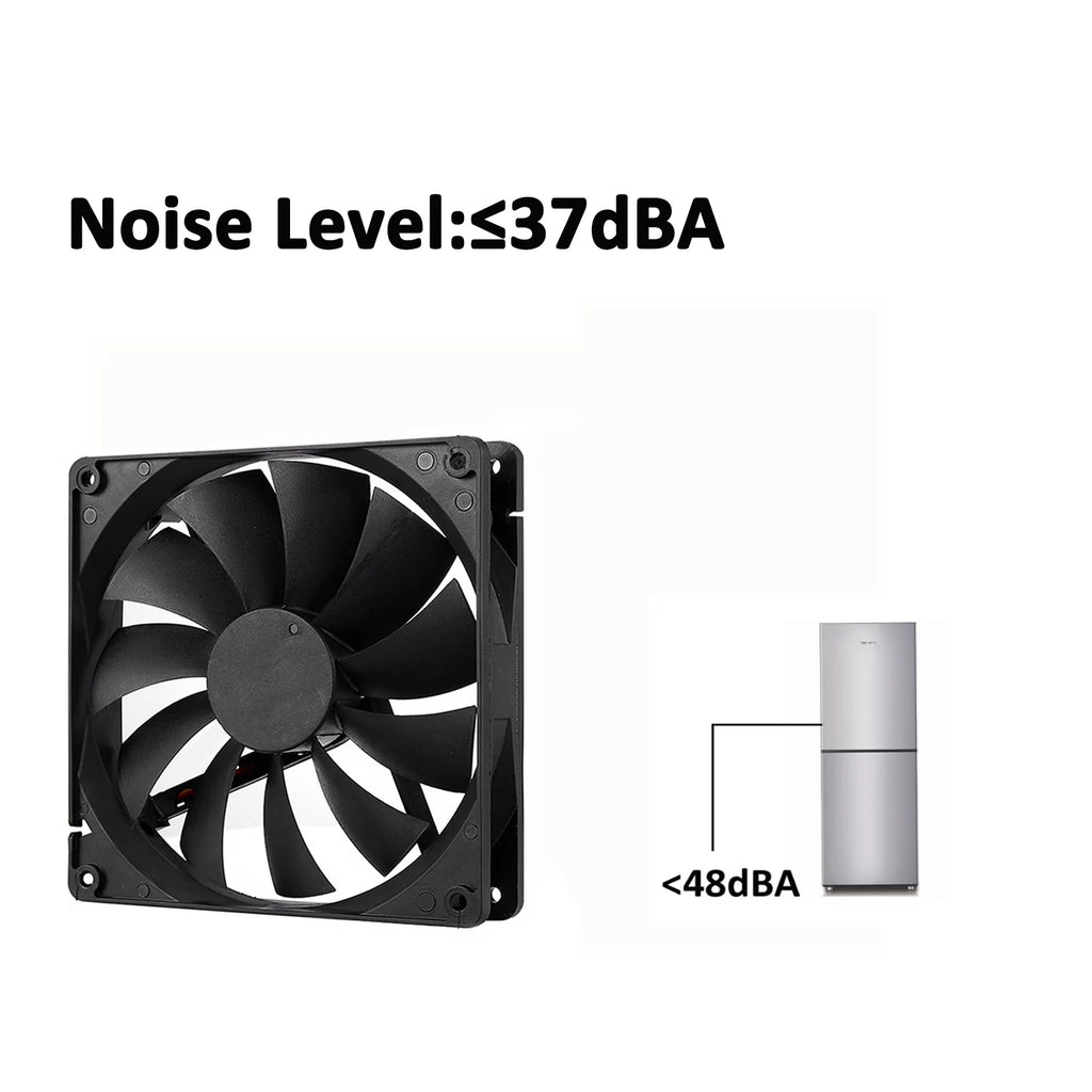 140mm PWM Computer Case Fan 3-Pack Black J32903