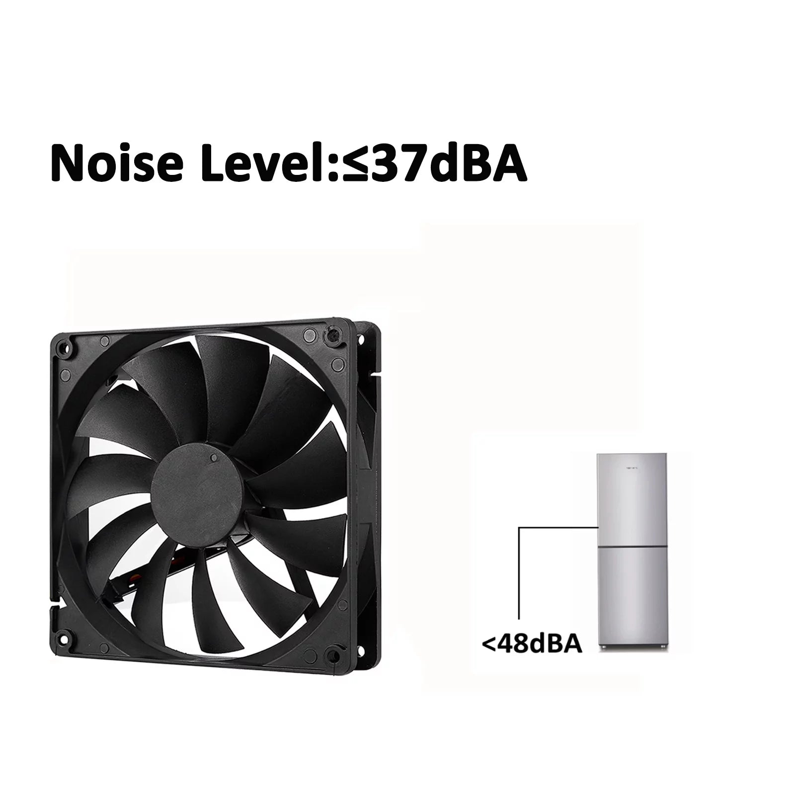 140mm PWM Computer Case Fan 3-Pack Black J32903
