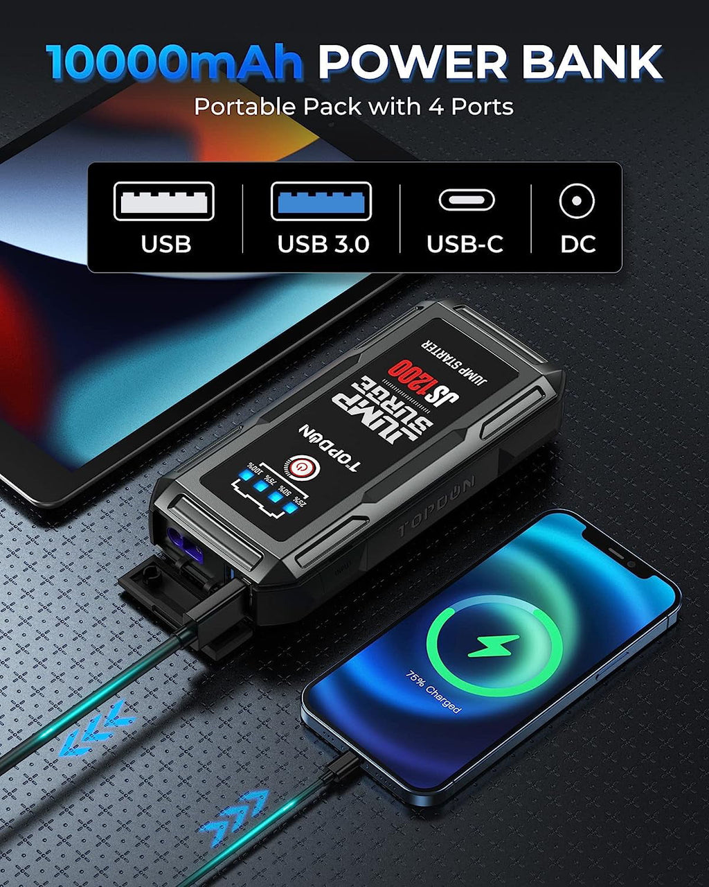 Portable Car Jump Starter 1200A 12V Battery Charger G603