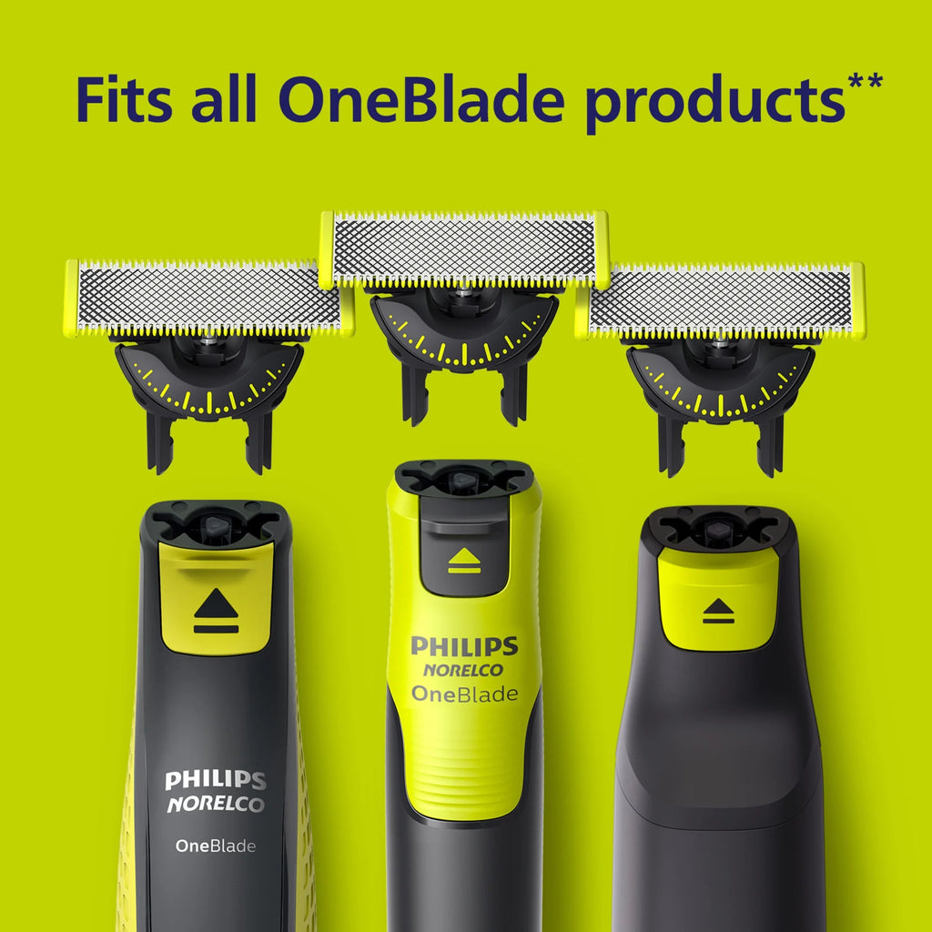 Replacement Blade 2 Pack U6600