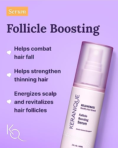Volumizing Hair Care Set for Thinning Hair with Shampoo, Conditioner, Serum and Spray A183