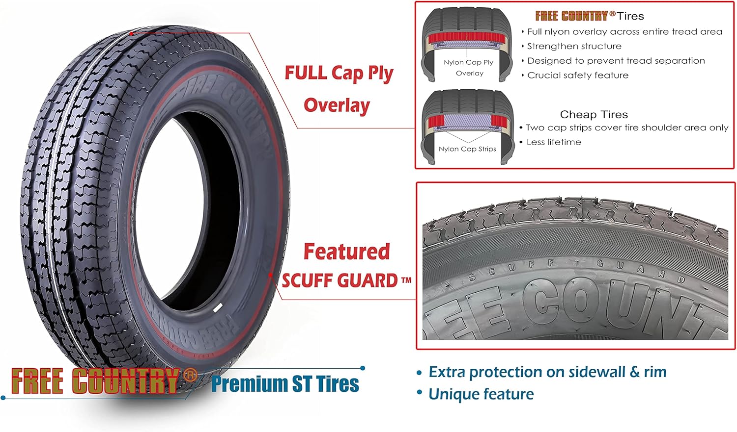 Trailer Tire ST215 75R14 8PR Load Range D H78654