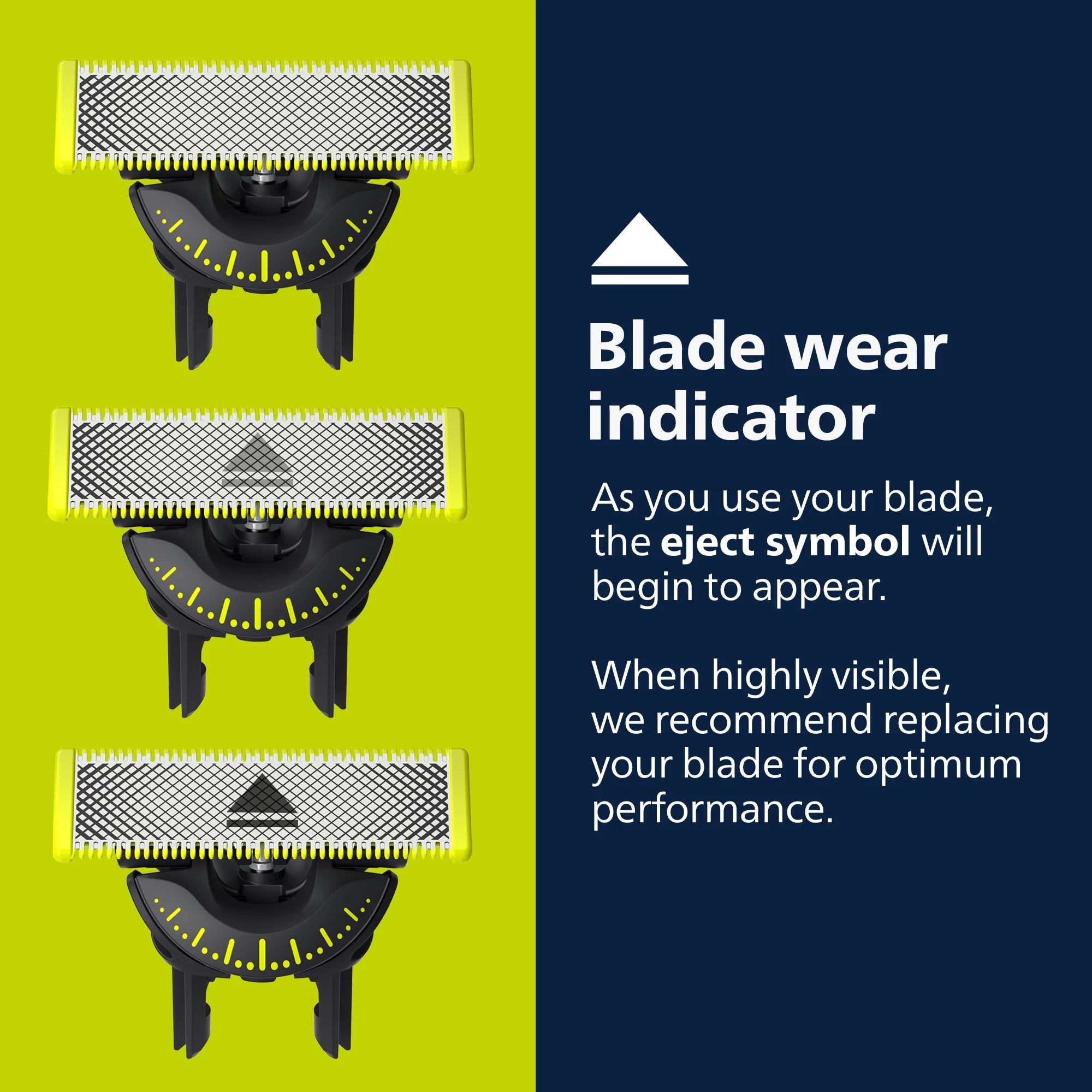 Replacement Blade 2 Pack U6600