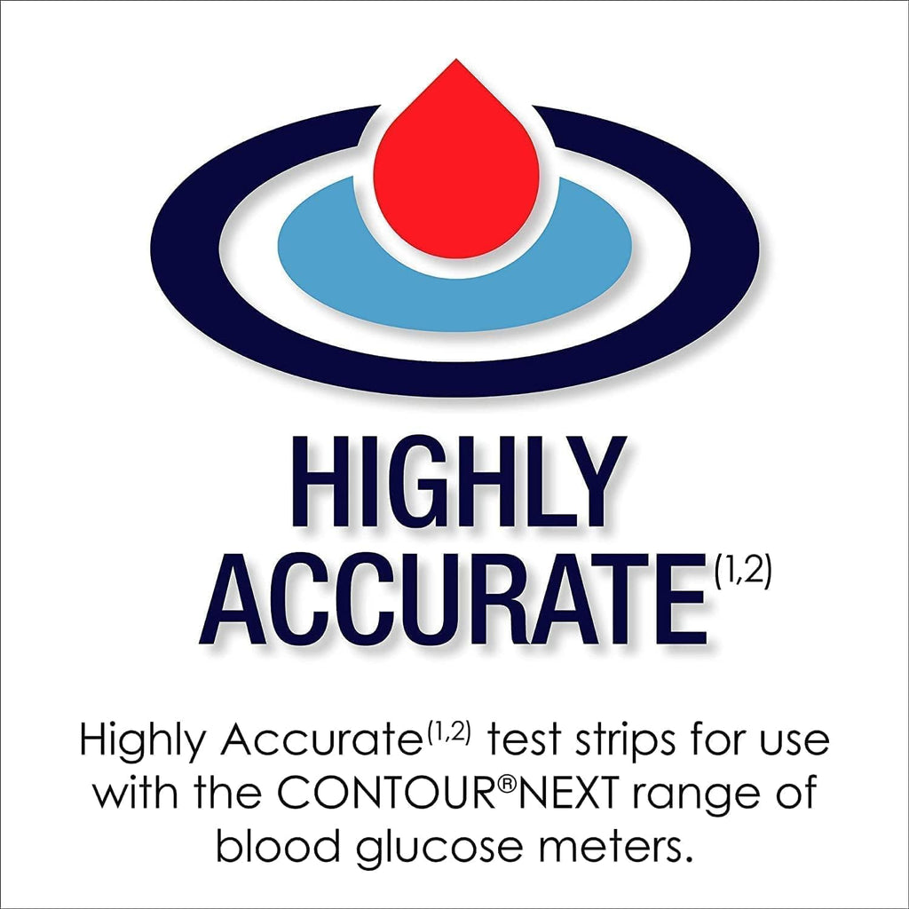 Blood Glucose Smart Monitoring System U9564