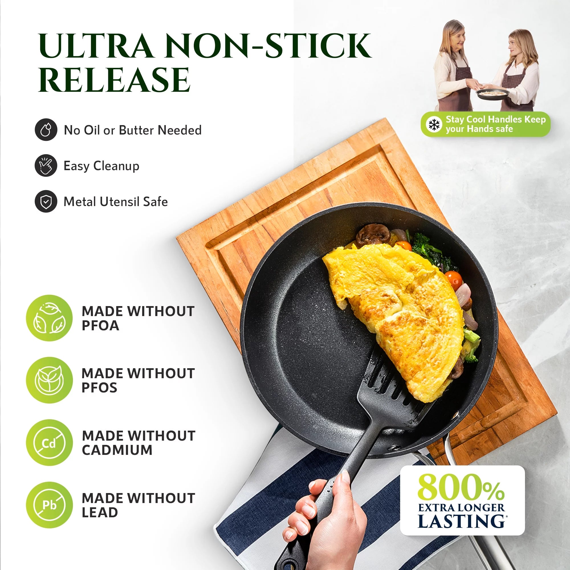 Nonstick Frying Pan 12" Hard Anodized C2968