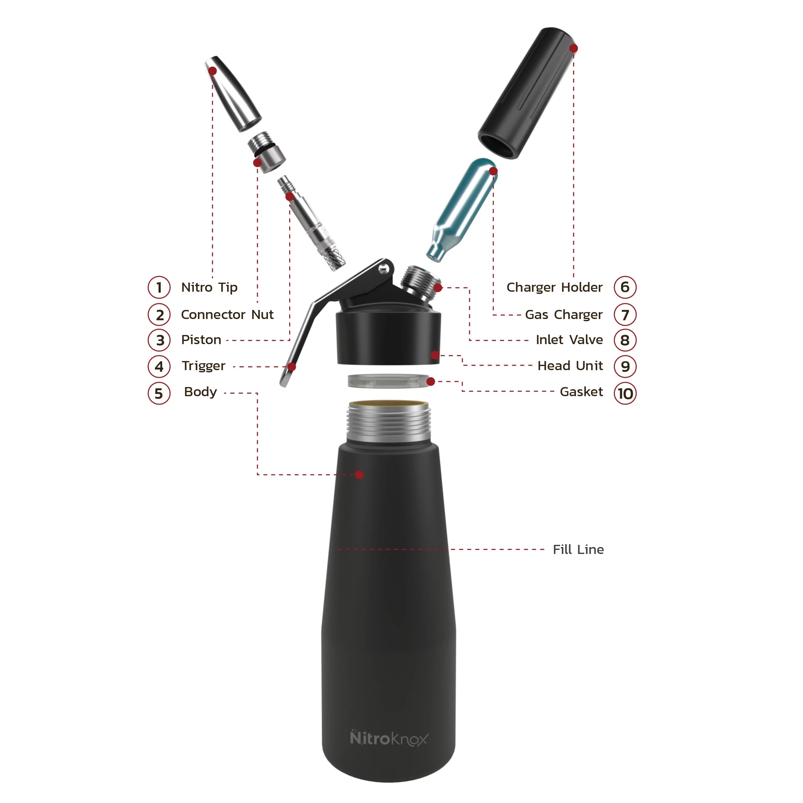 Nitro Cold Brew Coffee Kit with Metal Dispenser and 10 Nitrogen Chargers R636