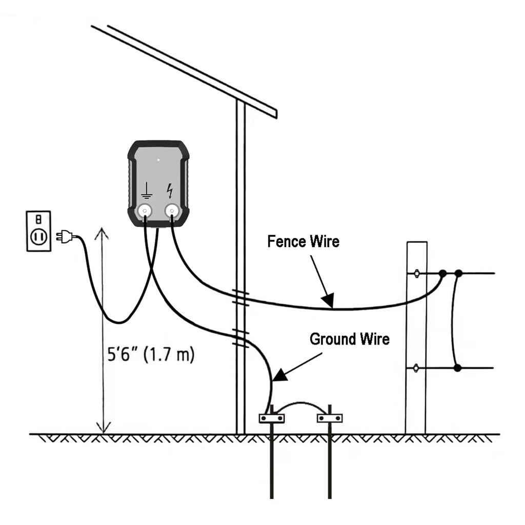 Electric Fence Charger for Poultry, Dog, Pet, Hobby Animal U1511