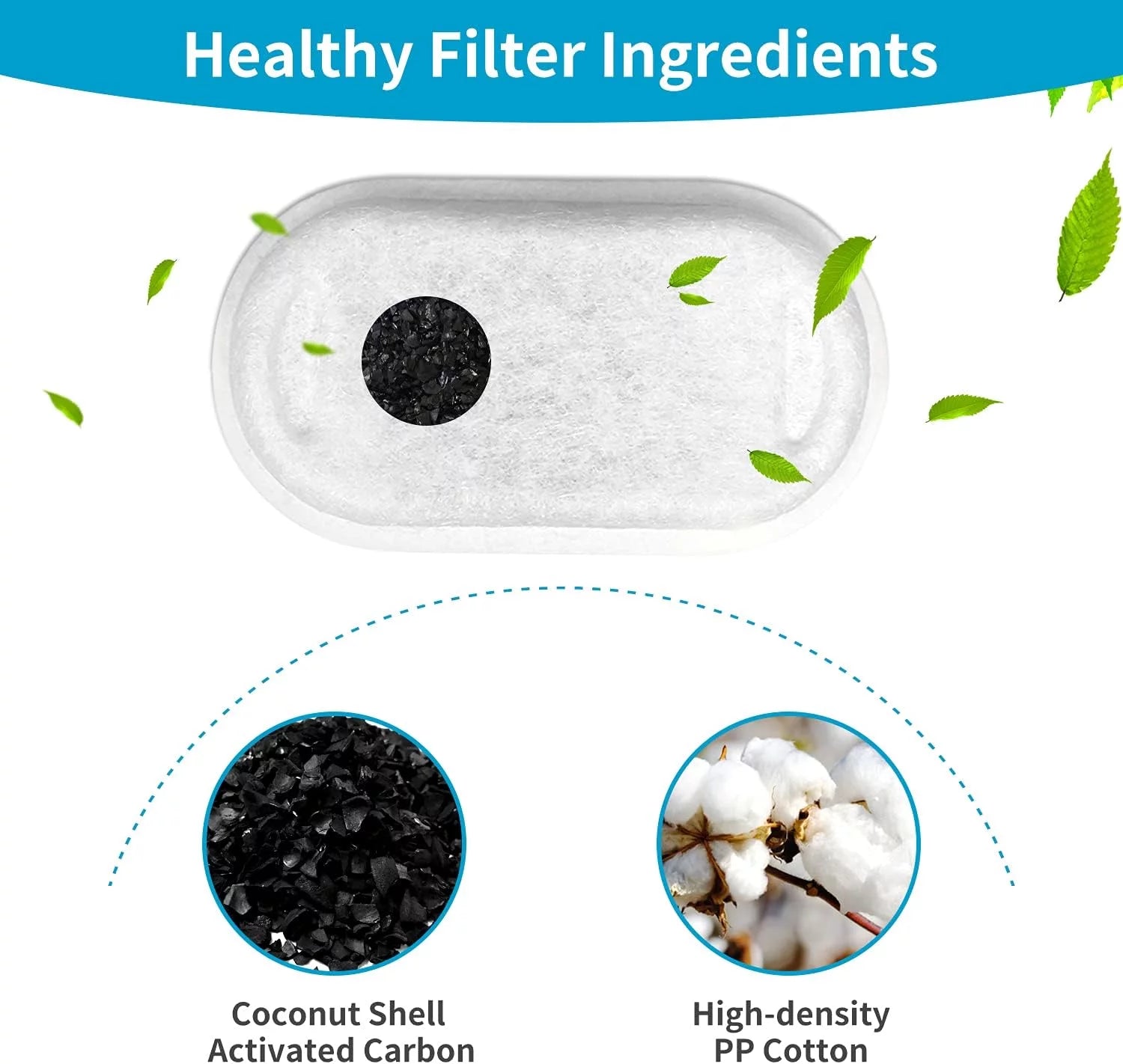 Cat Water Fountain Filters, 12 Carbon Filters + 12 Sponges Q49773