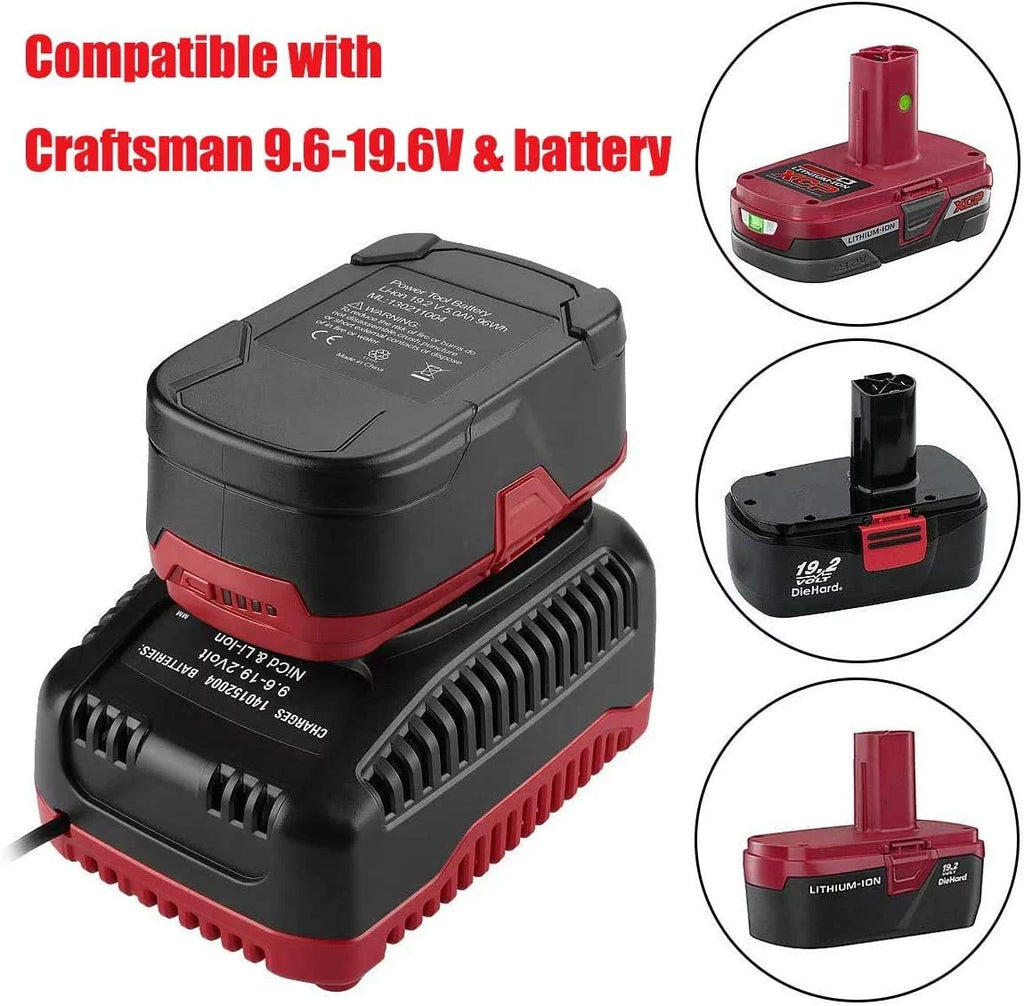 4.8Ah 19.2V Replacement Battery and Charger I835395