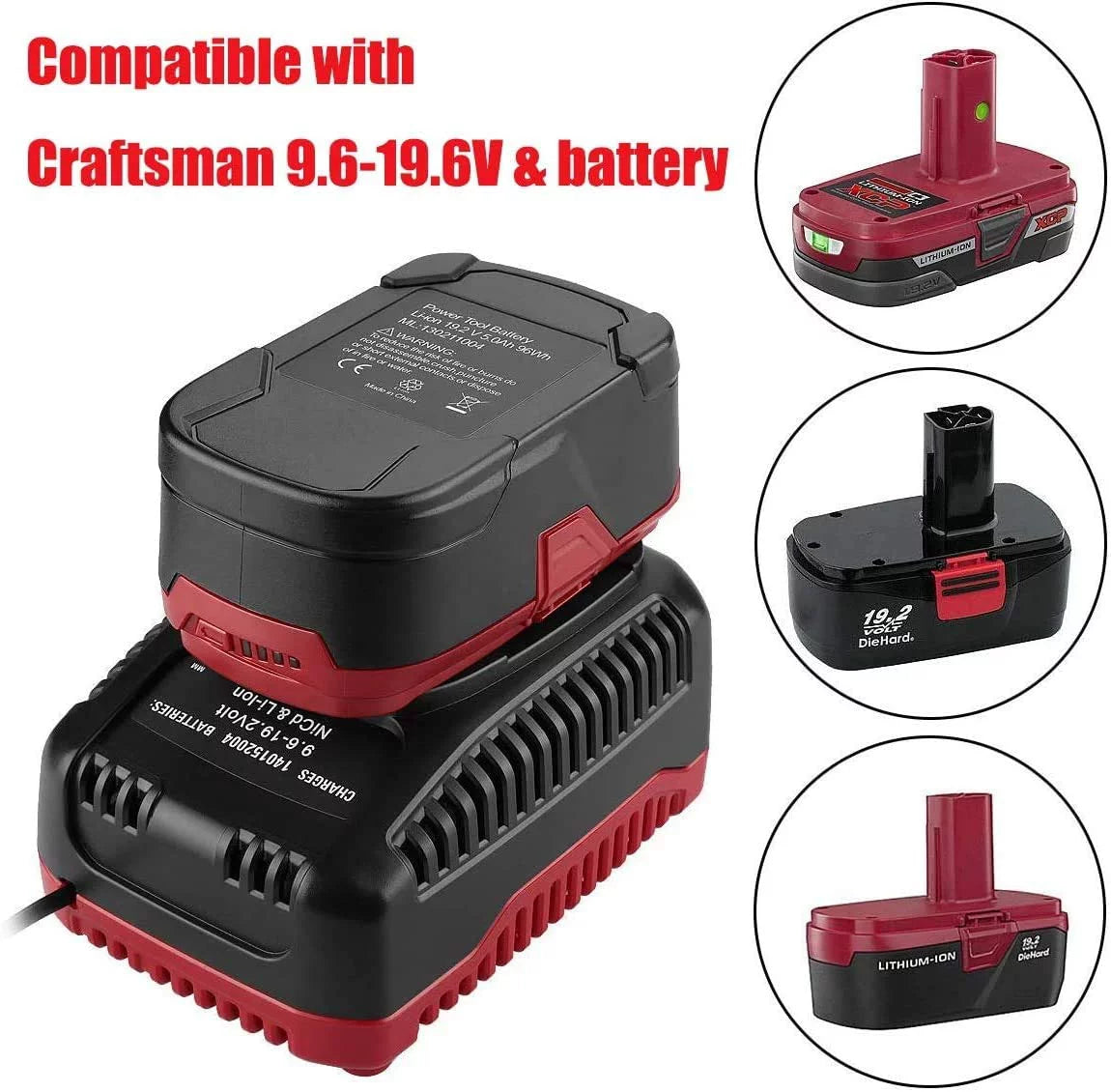 4.8Ah 19.2V Replacement Battery and Charger I835395