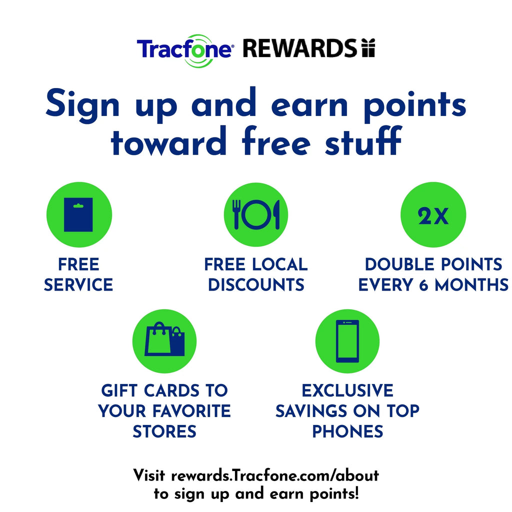 $25 Smartphone Unlimited Talk & Text 30-Day Prepaid Plan (3GB High Speed) e-PIN Top Up E1785