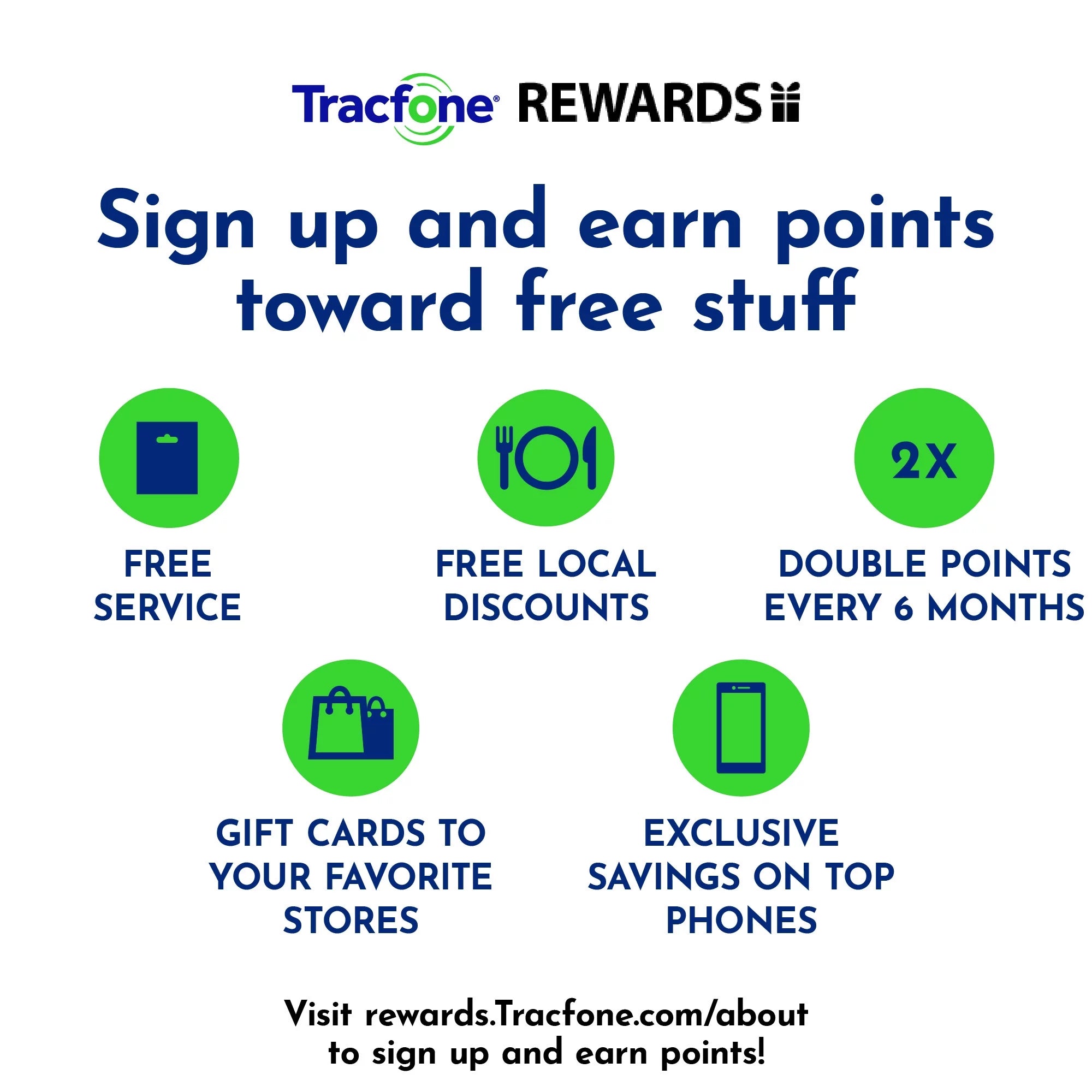 $25 Smartphone Unlimited Talk & Text 30-Day Prepaid Plan (3GB High Speed) e-PIN Top Up E1785