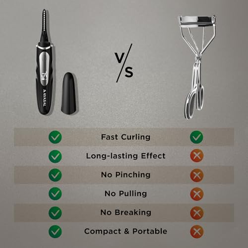 Heated Eyelash Curler for Long-Lasting Curls I685917