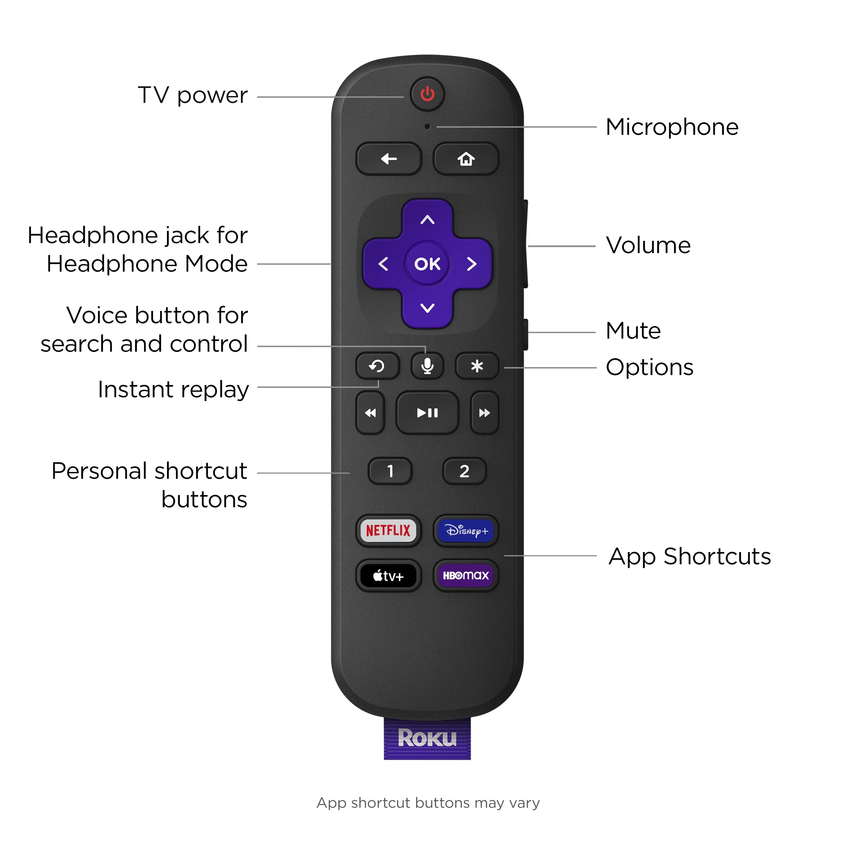 75" 4K HDR Smart TV with Voice Remote J784794