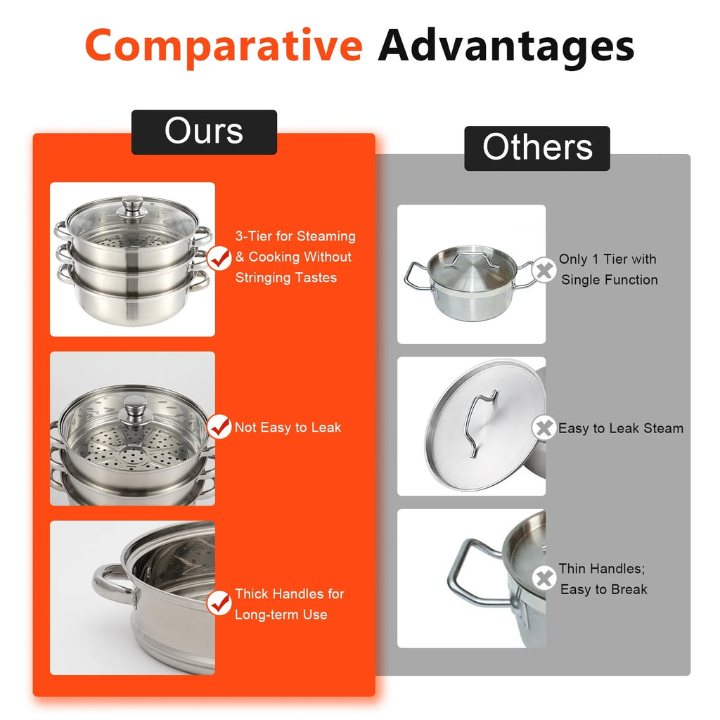 3 Tiers Steamer, 11" Stainless Steel Steaming Pot with Glass Lid G654