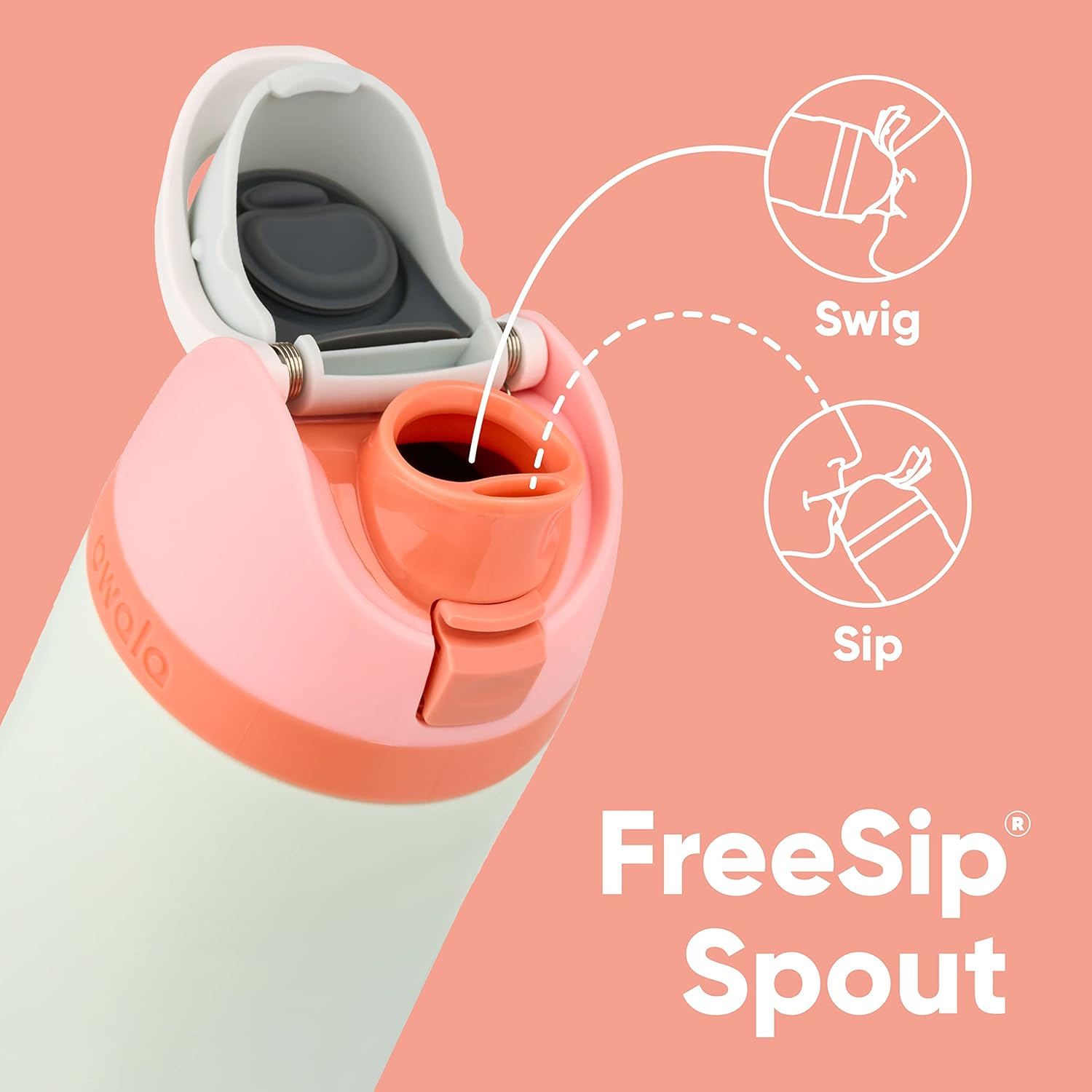 Insulated Stainless Steel Water Bottle with Straw H294