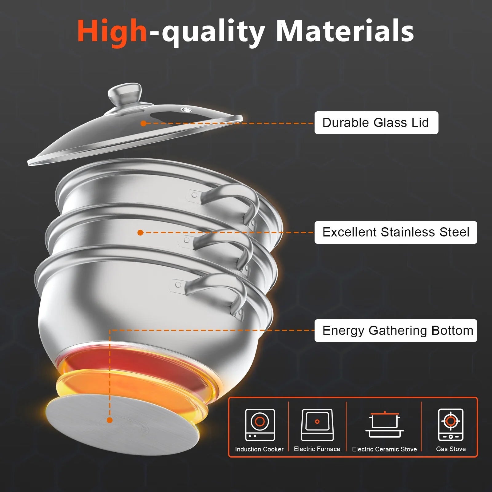 3 Tiers Steamer, 11" Stainless Steel Steaming Pot with Glass Lid G654