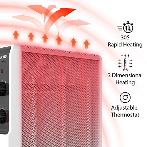 Electric Mica Space Heater 1500W for Room and Office J277070
