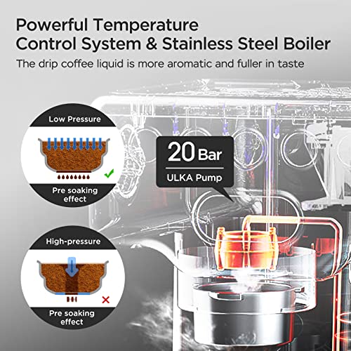Espresso Machine, 20 Bar with Milk Frother, Compact Coffee Maker Q25099