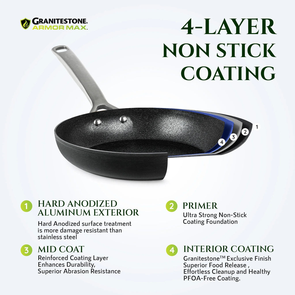 Nonstick Frying Pan 12" Hard Anodized C2968
