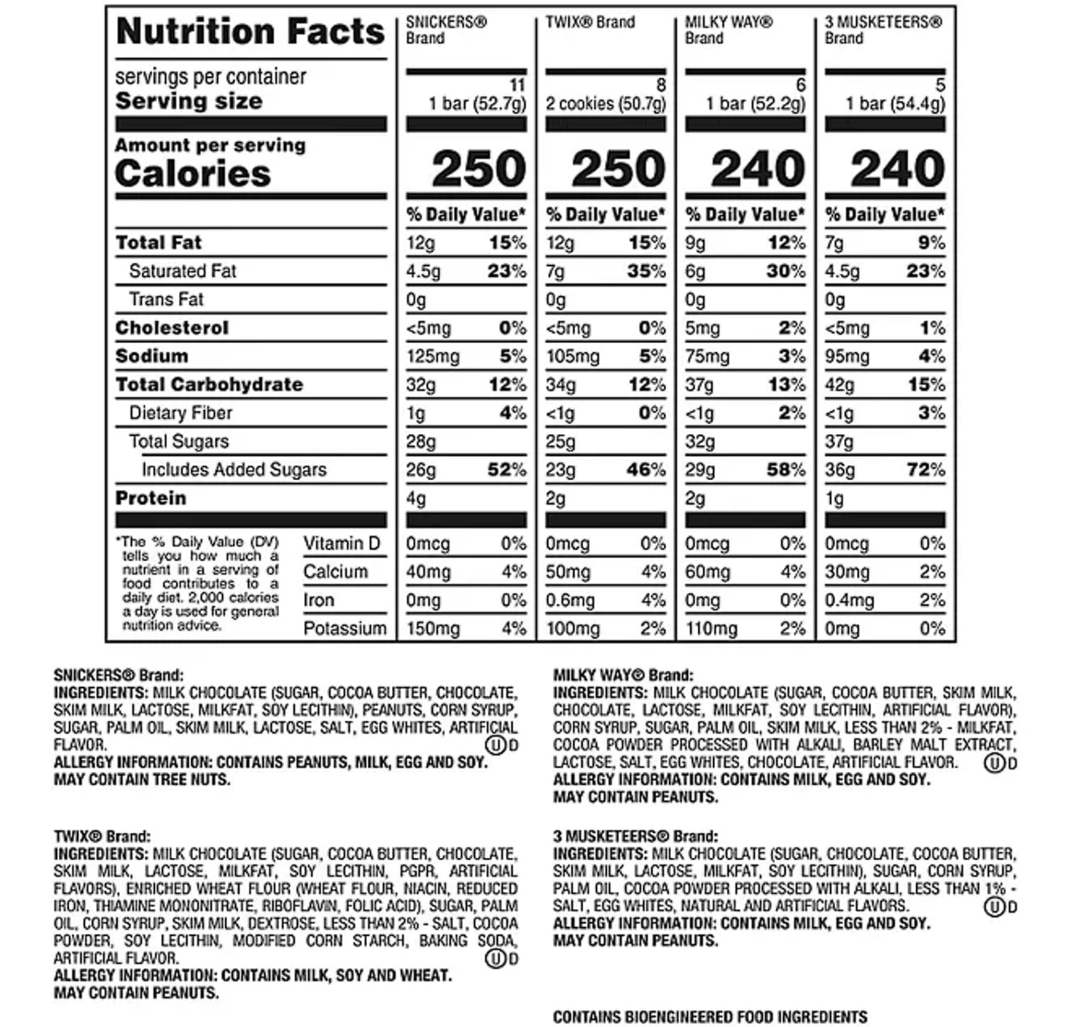Chocolate Candy Bars Variety Pack (30 ct.) W454