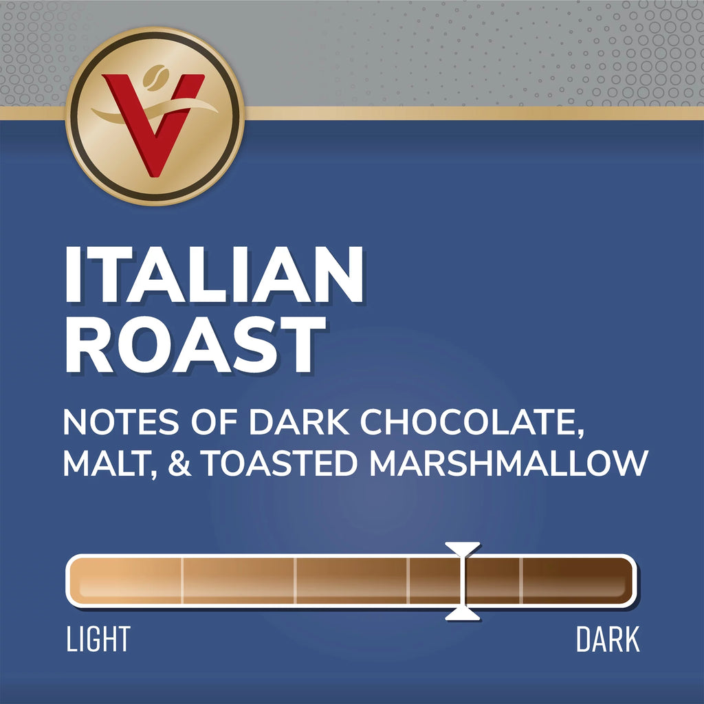 Italian Roast Dark Coffee Pods for Keurig Brewers I251
