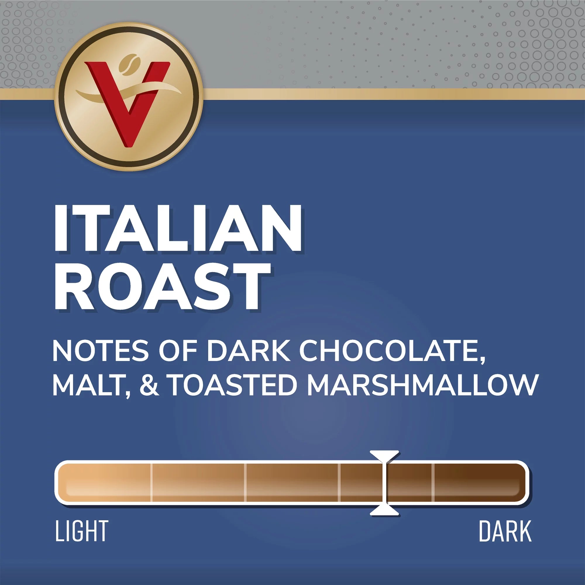 Italian Roast Dark Coffee Pods for Keurig Brewers I251