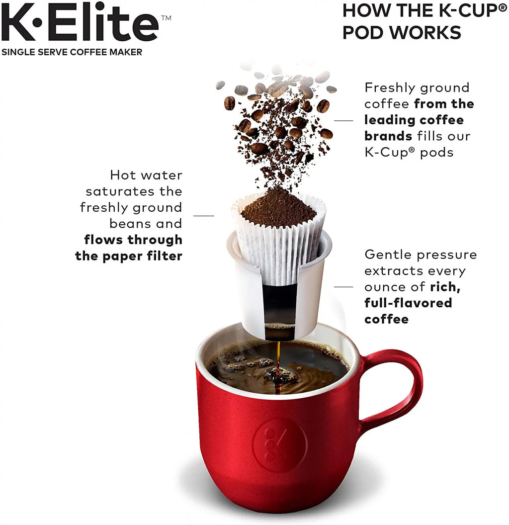 Single Serve K-Cup Pod Coffee Maker with Iced Coffee Capability R4510