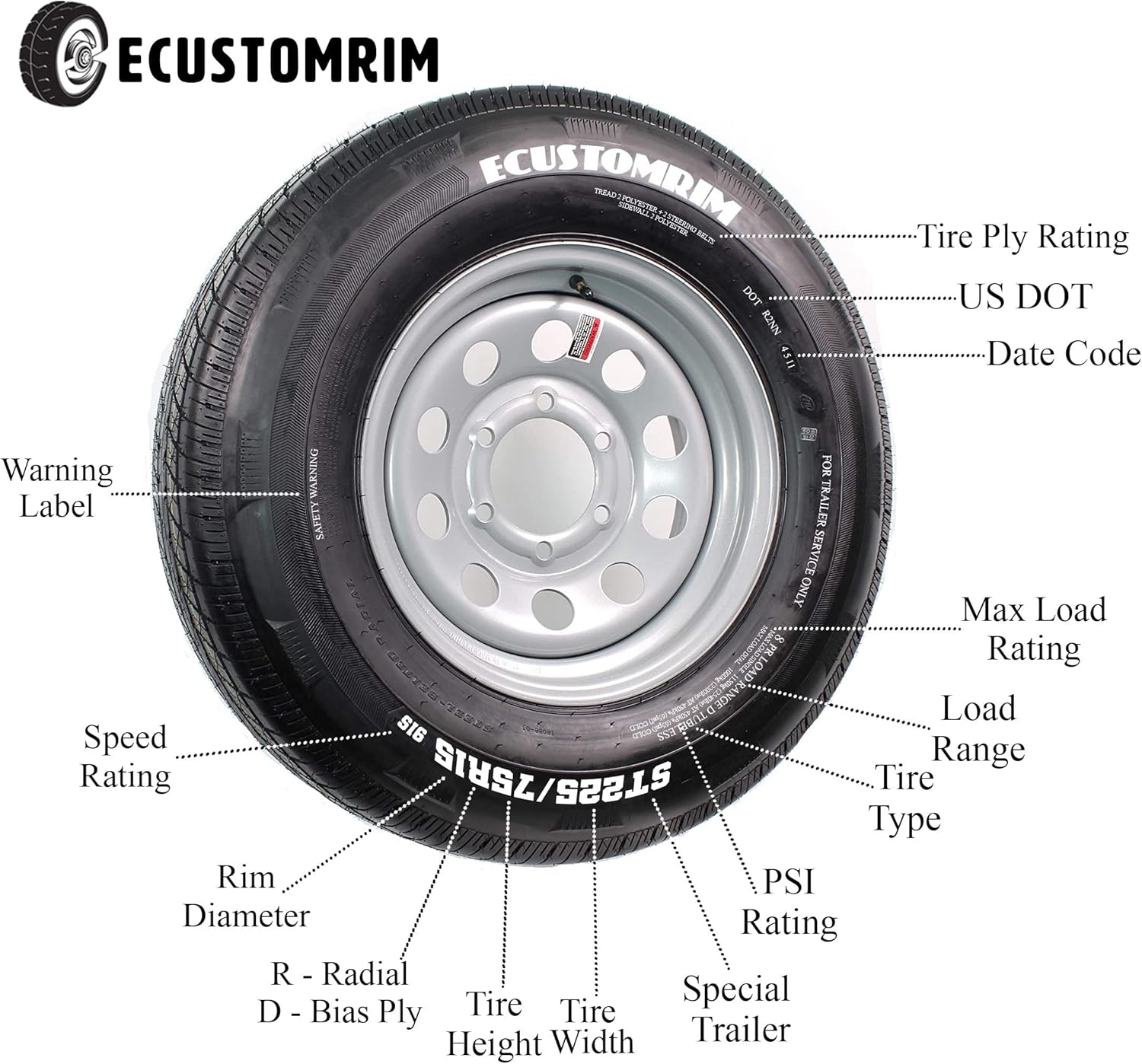 15" 5 Lug White Spoke Steel Trailer Wheel with 205/75D15 Bias Tire R477003