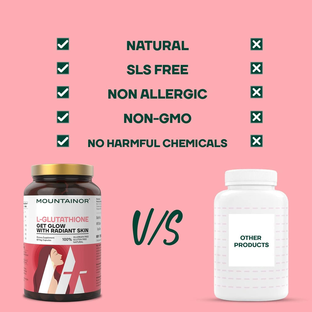 Glutathione 1000mg with Vitamin C & Biotin for Skin Brightening, 60 Veg Caps D15434