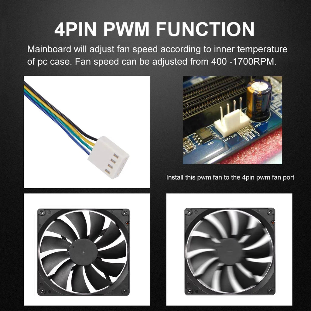 140mm PWM Computer Case Fan 3-Pack Black J32903