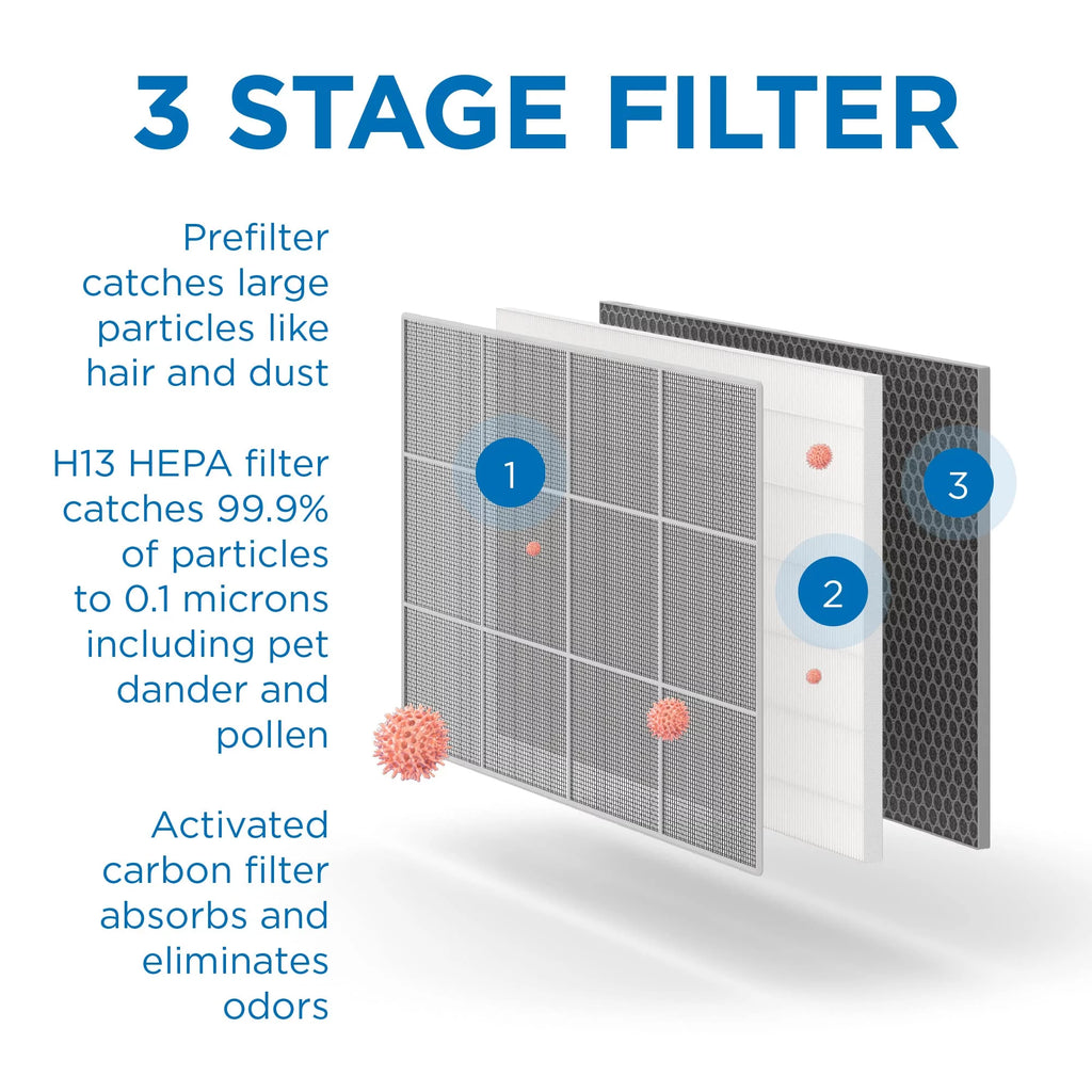 Wall-Mounted Air Purifier with HEPA Filter, 1280 sq ft Coverage I958