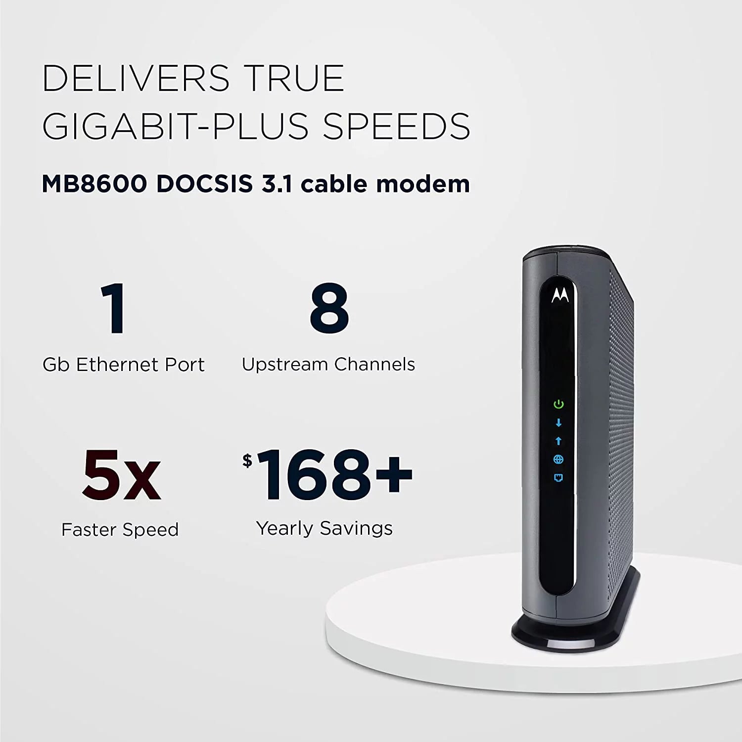 DOCSIS 3.1 Cable Modem, Supports Plans up to 1000 Mbps U32565