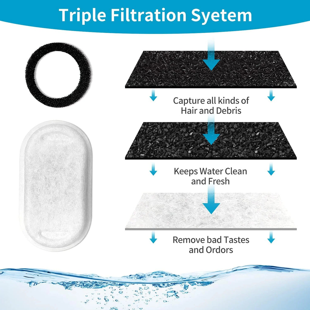 Cat Water Fountain Filters, 12 Carbon Filters + 12 Sponges Q49773