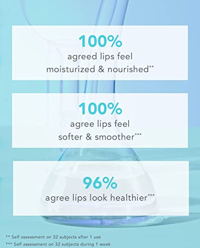 Lip Treatment Balm with Glossy Tint, 0.28 oz M5057