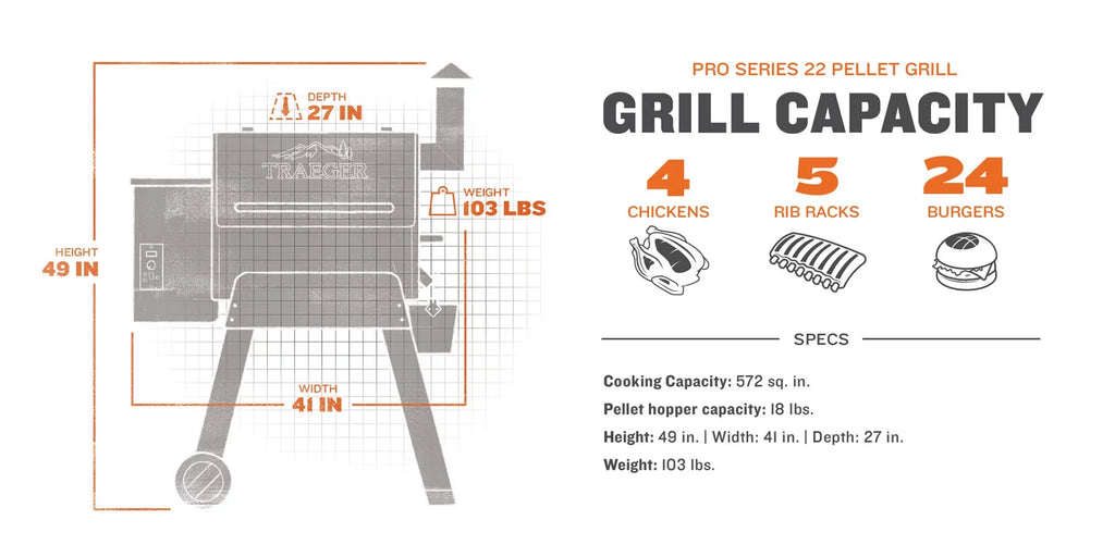 Wood Pellet Grill and Smoker K89795