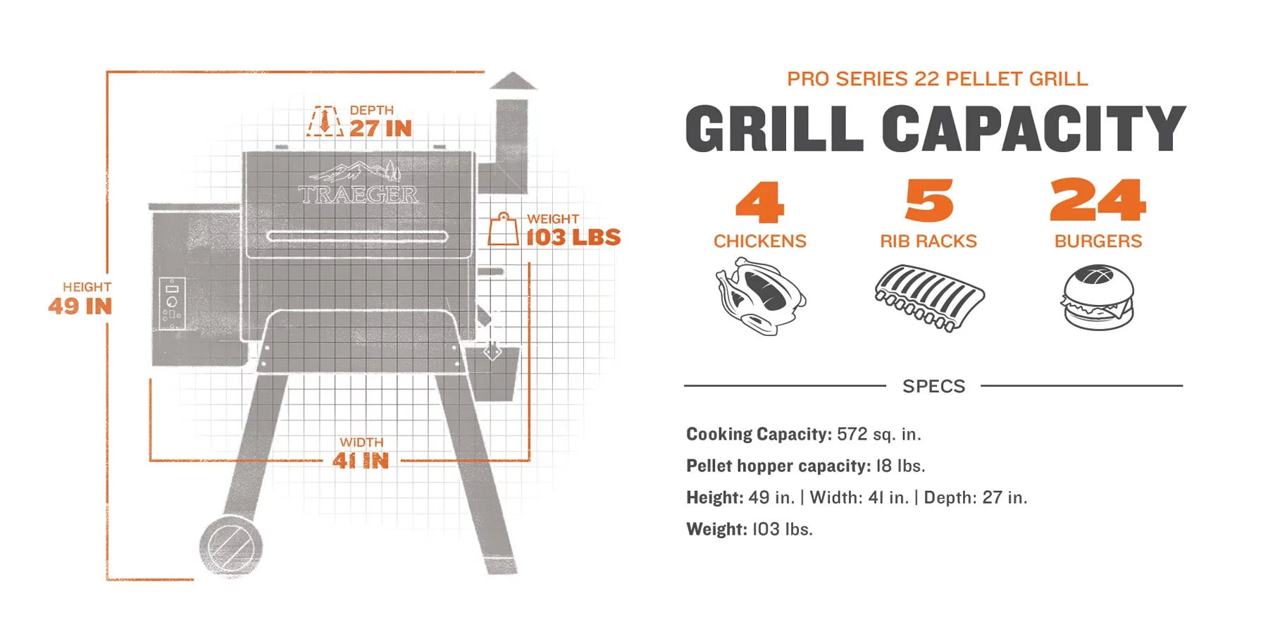 Wood Pellet Grill and Smoker K89795