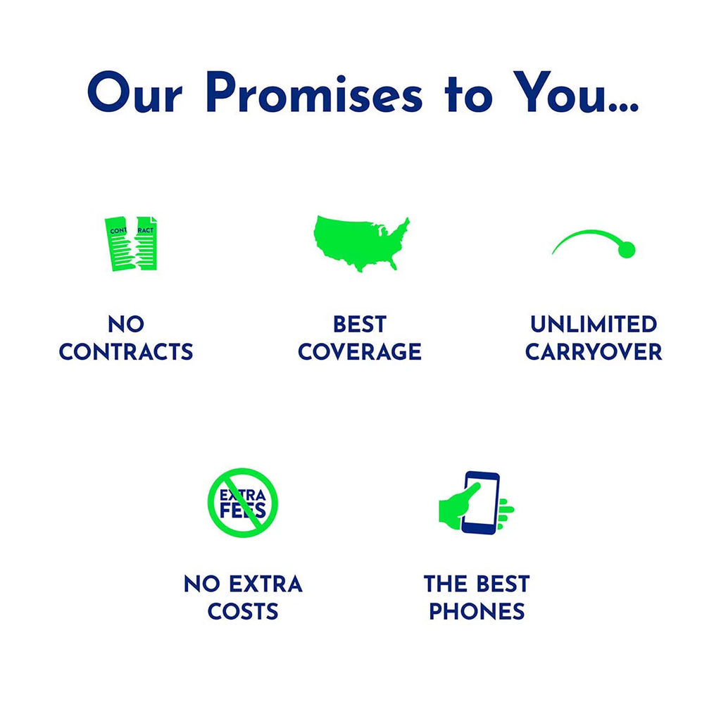 $25 Smartphone Unlimited Talk & Text 30-Day Prepaid Plan (3GB High Speed) e-PIN Top Up E1785
