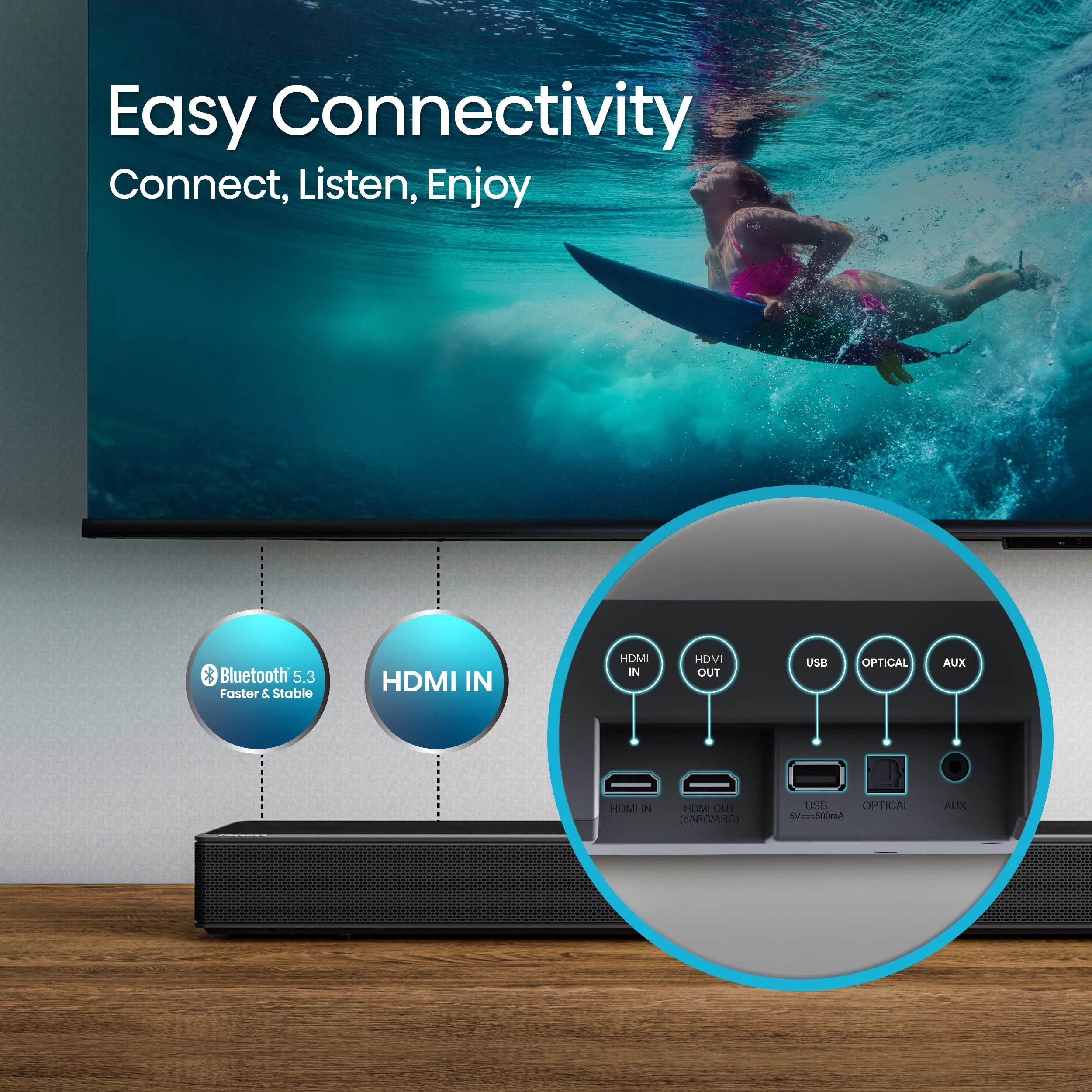 5.1.2 Ch 420W Soundbar with Wireless Subwoofer and Rear Speakers D437300