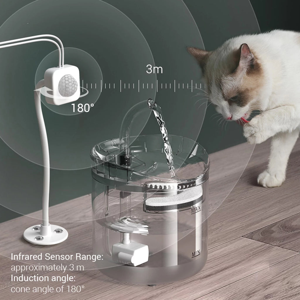 2L Quiet Cat Water Fountain Dispenser I625733