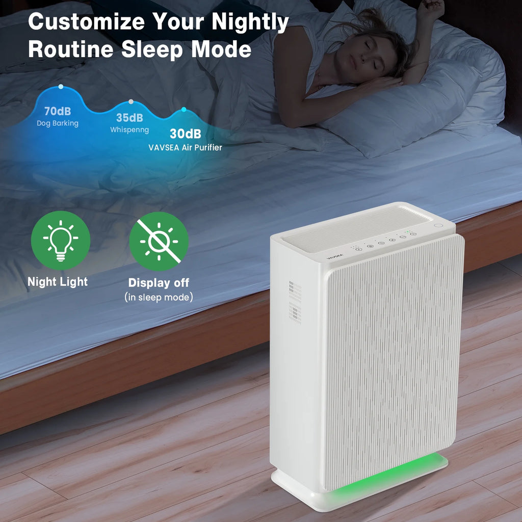 HEPA Air Purifier for Pets, Pollen, Dust, Smoke, Large Room Bedroom S304248